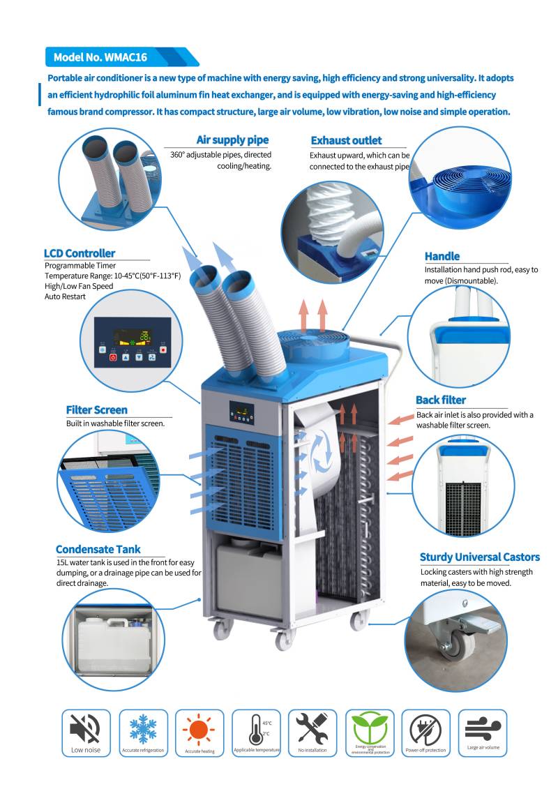 China 16000BTU 4.85KW Spot Cooler Best Seller,16000BTU 4.85KW Spot China 16000BTU 4.85KW Spot Cooler Best Seller,16000BTU 4.85KW Spot
